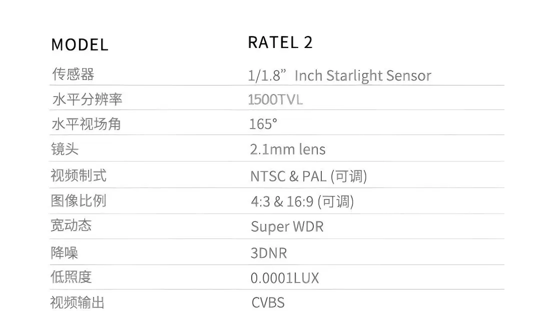 Cam&eacute;ra de vision nocturne Caddx 2